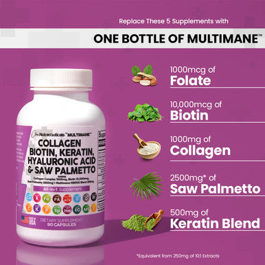 Collagen Pills 1000mg Biotin 10000mcg Keratin Saw Palmetto 2500mg Hyaluronic - Hair Skin and Nails Vitamins and DHT Blocker with Vitamin E Folic Pumpkin Seed MSM - 90 Count