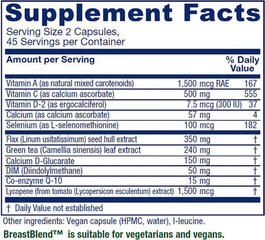 Vitanica BreastBlend Breast Care Support Vegan 90 Capsules