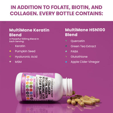Collagen Pills 1000Mg Biotin 10000Mcg Keratin Saw Palmetto 2500Mg Hyaluronic Acid - Hair Skin And Nails Vitamins And Dht Blocker
