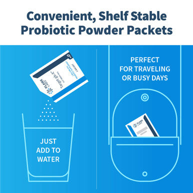 Mood Probiotic Powder - Klaire Labs Target gb-X with Bifidobacterium & Lactobacillus, Clinically Demonstrated to Promote Positive Mood, Shelf-Stable & Hypoallergenic for Men & Women (30 Packets)