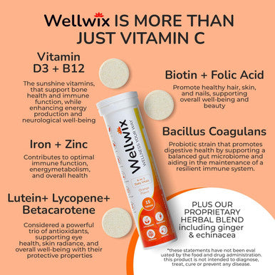4-In-1 Daily Vitals For Wellness - Electrolytes, Immunity, Antioxidants And Probiotics. Vitamin C 1000 Mg, Sodium 200 Mg, Potassium 100 Mg, Vitamin D3, B12 And More. Effervescent Tablets