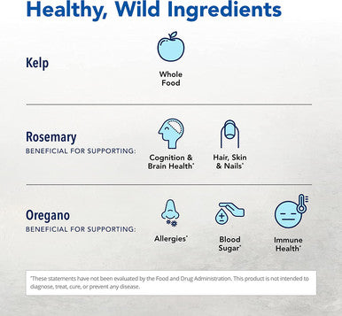 North American Herb Spice Thyroset 90 Capsules Wild Kelp Herbs Blend Healthy Thyroid Support Contains Trace Minerals Natural Iodine Antioxidants Amino Acids 45 Servings