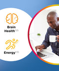 Centrum Multigummies Multi+ Dual Action Mental Focus Adult Multivitamin With Caffeine From Green Tea Supports Mental Focus Attention And Alertness Lemon/Orange Flavors - 90 Count
