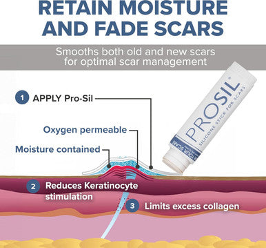 Prosil Silicone Scar Stick 4.25G Effective Scar Treatment With Premium-Grade Silicone Compact, Mess-Free, Glide-On Application For Convenient Scar Therapy Gentle On All Skin Types & Kids