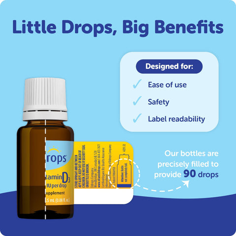 Ddrops Baby 400 IU Vitamin D 90 Drops 2.5mL (0.08 Fl. Oz (Pack of 1))