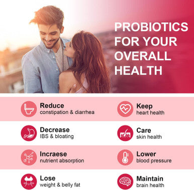 CANLIST Women's Probiotic Powder(40 PACKETS )