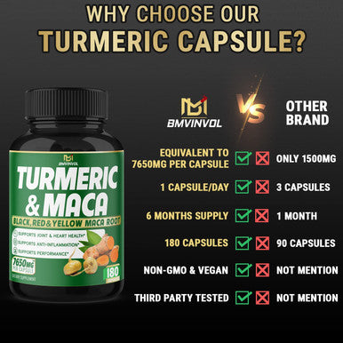 5in1 Turmeric Curcumin Capsules 7650mg 95 Curcuminoids Maca Garlic Ginger Black Pepper Supports Joint Health Inflammation Response 180 Count