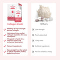 Zooki Marine Collagen Liquid Sachets 5000mg Great Taste Sugar Free High Strength Marine Collagen Supplements for Women & Men Skin Joints & Hair (Berry Flavour 14 Servings