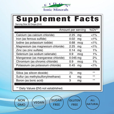 Eidon Multiple Minerals Supplement Minerals for Water Liquid Vitamins AllNatural Bioavailable Ionic Vegan Gluten No Additives or Preservatives 2 Ounce Bottle
