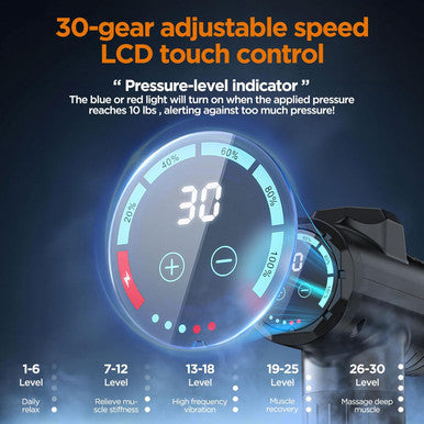 Massage Gun, Portable Deep Tissue Massage Gun For Pain Relief Super Quiet Neck Back Body, 10 Different Heads For Different Muscle Groups, 30 Speed With Lcd Touch Screen