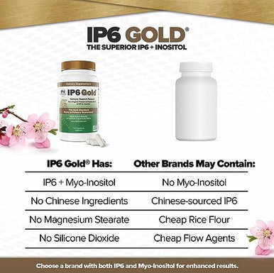 IP-6 Gold 120 Caps By IP-6 Internional INC