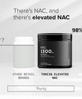 Toniiq 1300mg Ultra High Strength NAC Capsules - Min. 98%+ Tested Purity - Highly Bioavailable NAC Supplement - 240 Vegetarian N Acetyl Cysteine Capsules