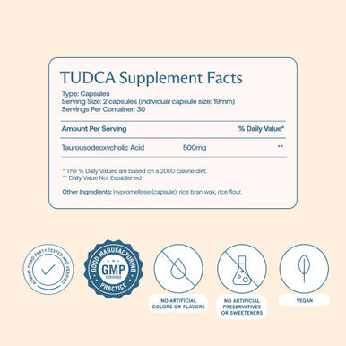 BodyBio TUDCA - Pure Tauroursodeoxycholic Acid Supplement - Support Bile Flow Fat Metabolism & Liver Detox 60 Vegan Capsules