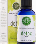 Woolzies Therapeutic Essential oil Blends (Detox)