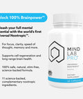 Mind Lab Pro Universal Nootropic Brain Booster Supplement