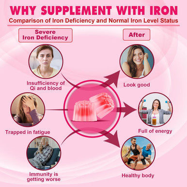 Iron Bisglycinate 26Mg Filled Gummies- Gentle Beet Root Iron Gummy Plus Vitamin C, Supplement Iron With B12 & Folate For Women & Men, Iron Deficiency, Immune & Energy Support, Sugar-Free, Vegan,120Cts
