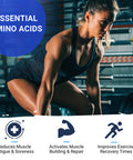 Gaspari Nutrition: Proven EAAs, Vegan Fermented EAAs, Enhances Recovery & Replenishes Electrolytes, Non-GMO, 30 Servings (Blueberry Acai)