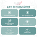 Retinol Serum by Eva Naturals 2.5 Retinol Serum for Face with Hyaluronic Acid Vitamin E Organic Aloe Retinol Face Serum that Reduce Wrinkles Fine Lines Dark Spots Anti Aging Serum 2 oz