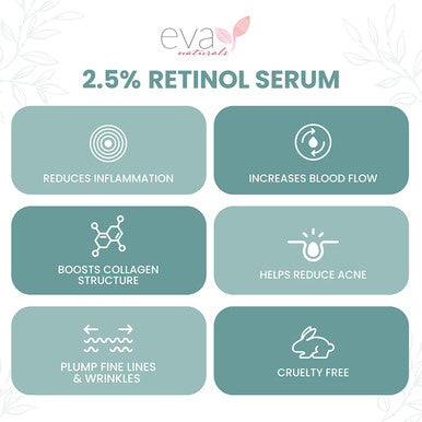 Retinol Serum by Eva Naturals 2.5 Retinol Serum for Face with Hyaluronic Acid Vitamin E Organic Aloe Retinol Face Serum that Reduce Wrinkles Fine Lines Dark Spots Anti Aging Serum 2 oz
