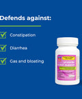 Rite Aid Probiotic Colon Support Capsules - 60 Count | Daily Probiotic Supplement | Restoring Good Bacteria | Colon Health | Colon Health Probiotic | Mens & Womens Probiotic | Probiotic Supplements