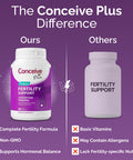 CONCEIVE PLUS Womens Fertility Support Prenatal Multivitamin for Trying to Get Pregnant Conception Blend, Hormonal Balance, Folate, Zinc, Thiamin, Riboflavin, Biotin Non-GMO, Vegan 30 Days