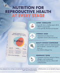FullWell Women's Prenatal Multivitamin 240 Count (30 Servings)