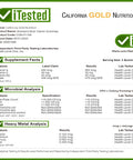 California Gold Nutrition Women S Multivitamin Gummies, Cherry, Strawberry, And Raspberry Flavors, 90 Gummies