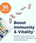 NewRhythm Probiotics for Immune Support Akkermansia Probiotic Supplement for Women & Men 30 Billion CFU 16 Strains Plus Zinc Vitamin C & D3 Elderberry & Echinacea Non-GMO 30 Capsules