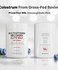 Codeage Multivitamin Recovery Elite Max Supplement - Vitamins A C D E B-Complex Essential Minerals Antioxidants Colostrum Phytonutrients Pantethine Non-GMO Sport Multivitamins - 90 Capsules