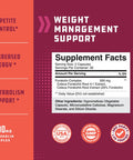 100% Pure Forskolin Extract 60 Capsules - Quality Weight Loss Supplement for Women & Men - Most Potent Coleus Forskohlii on The Market Ãƒâ€šÃ¢â‚¬â€œ Standardized at 20% - Guaranteed by Natures Craft