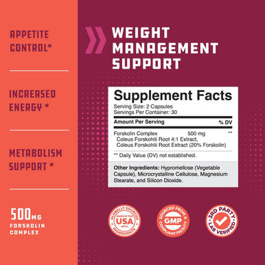 Natures Craft 100% Forskolin Supplement-Pure Forskolin Extract Supplement with Potent Coleus Forskohlii 500 mg per serving for Enhanced Energy for Adults-Plant-Based Energy Supplements for Women and Men-60 Capsules