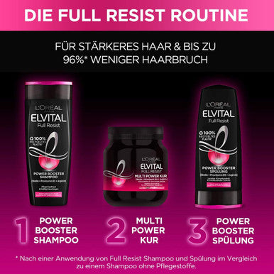 L'Oreal Paris Shampoo Against Hair Loss Due To Hair Breakage For Powerless Brittle Hair With Biotin Provitamin B5 And Arginine Elvital Full Resist Power Booster Hair Shampoo 1 X 300 Ml