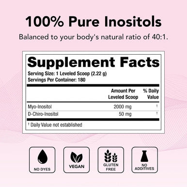 Theralogix Ovasitol Inositol Canister + Berberine Enhanced Absorption Bundle 14.12 Ounce & 90 Count (Pack of 2)