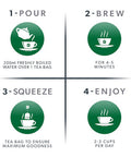Nutra Tea NUTRARELEASE - Kidney Tea | Bloated Stomach Tea Includes Uva Ursi Dandelion & Nettle - Assist With Water Retention & Digestion - 20 Enveloped Tea Bags - by - Herbal Tea