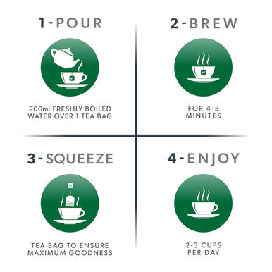 Nutra Tea NUTRARELEASE - Kidney Tea | Bloated Stomach Tea Includes Uva Ursi Dandelion & Nettle - Assist With Water Retention & Digestion - 20 Enveloped Tea Bags - by - Herbal Tea