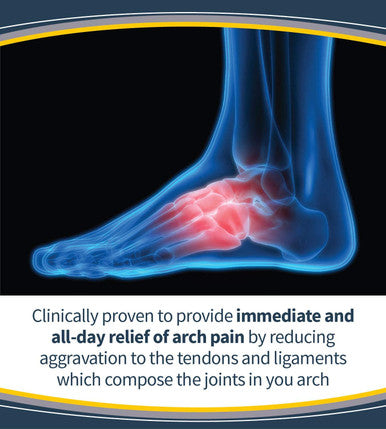 Dr. Scholl's Pain Relief Orthotics For Arch Pain For Women, 1 Pair, Size 6-10