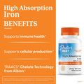 Doctor's Best High Absorption Iron With Ferrochel, 27 mg, 120 Tablets