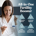 Eu Natural Conception Fertility Supplements for Women 3-Pack Bundle Aids Ovulation Hormonal Balance & Regular Cycles Prenatal Vitamin Support with Myo-Inositol Folate Folic Acid Vitex 180 Capsules
