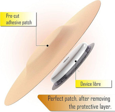 Dexcom G7 and Stelo Adhesive Patches, Pack of 20, Lexcam CGM Covers, Color Tan, Sensor is NOT Included