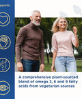Omega 369 Vegan and Vegetarian Omega Formula 5 in 1 Essential Fatty Acid Complex Scientifically Formulated PlantBased Omega 3 6 9 Essential Fatty Acids EFA from Purity Products 60