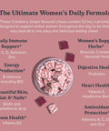 Chewsy Women'S Multivitamin Chews, Immune & Energy Support, Vitamins C, B12, A, D, E, Folic Acid, Probiotics, Biotin, Cranberry, Adult Chewable Vitamin, Individually Wrapped Fruity Chews,30-Day Supply