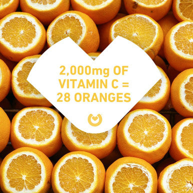 Vitamin C 2000Mg Capsules ÃƒÂ¢Ã¢â€šÂ¬Ã¢â‚¬Å“ Double Strength, High Absorption Supplement, Powerful Antioxidant Properties, 120 Capsules (1 Month Supply)