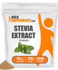 BulkSupplements Stevia Extract Powder - Substitutes - Pure Stevia Powder - Alternative - Zero Calorie Sweetener - Keto Sweetener - Substitute for Baking (250 Grams - 8.8 oz)