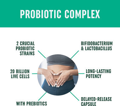 Probiotic and Prebiotic Capsules Synbiotic Gut Health Bloating Relief for Women Men Enzymes with Probiotics for Digestive Health 60 NonGMO Vegetarian Capsules