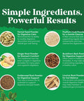 Natures Craft Colon Cleanser & Detox - Lactobacillus Acidophilus Probiotic Supplement Body Cleanse - Psyllium Husk Capsules Gut Health Supplement