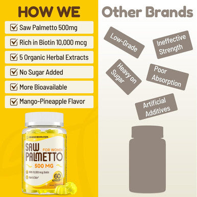 Saw Palmetto For Women - Dht Blocker Hair Growth Supplement - 500Mg Potent Saw Palmetto Gummies For Hair, Skin, Nails, Urinary Wellness - Mango-Pineapple Flavor - 60 Gummies