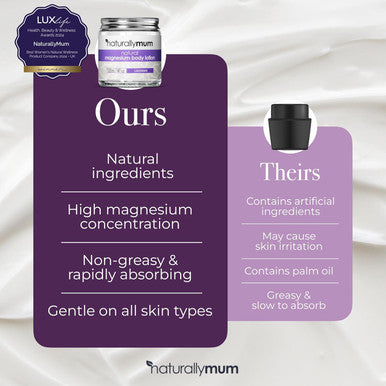Naturallymum NaturallyMum - Magnesium Body Lotion [NATURAL & VEGAN] - Topical Magnesium Cream Lotion Support for Sleep Bone Heart & Muscle Health - Lavender - Made in UK & Safe for Kids