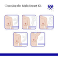 Rejuvaskin Scar Heal Kit With Breast Circle, Soften, Flatten, Reduce And Recover Post Surgical And Scarred Skin, 2X Silicone Sheets, Rejuvasil Gel & Medical Tape