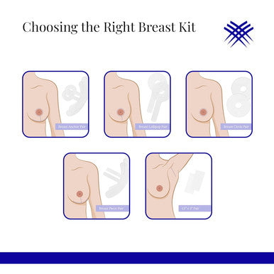 Rejuvaskin Scar Heal Kit With Breast Circle, Soften, Flatten, Reduce And Recover Post Surgical And Scarred Skin, 2X Silicone Sheets, Rejuvasil Gel & Medical Tape
