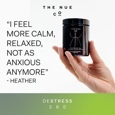 The Nue Co. DESTRESS 360 Ingestible Daily StressCare Supplement Muscle Tension Immunity Aid Ashwagandha KSM66 LTheanine Herbal Extracts 30 Day Supply